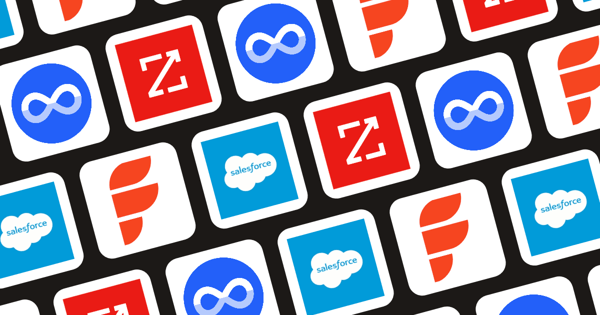 Icons representing key tools for account-based selling